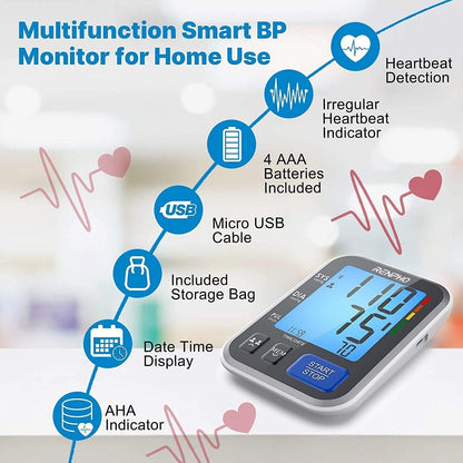 Blood Pressure Monitor+