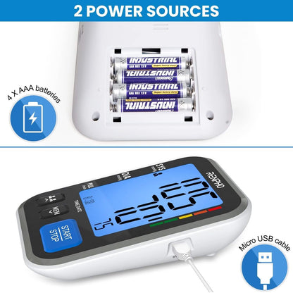 Blood Pressure Monitor+