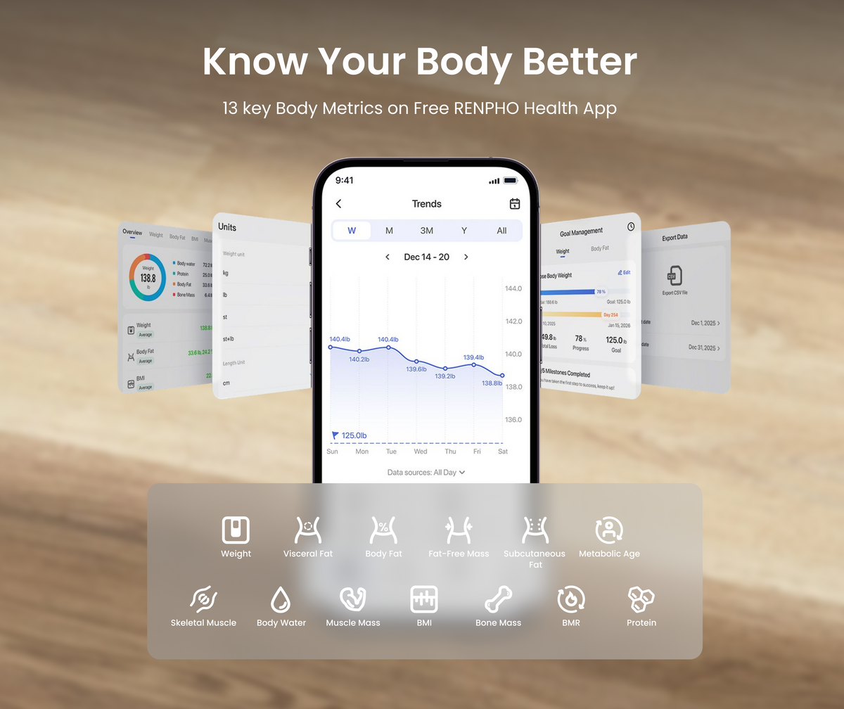 Elis 2X Smart Body Scale