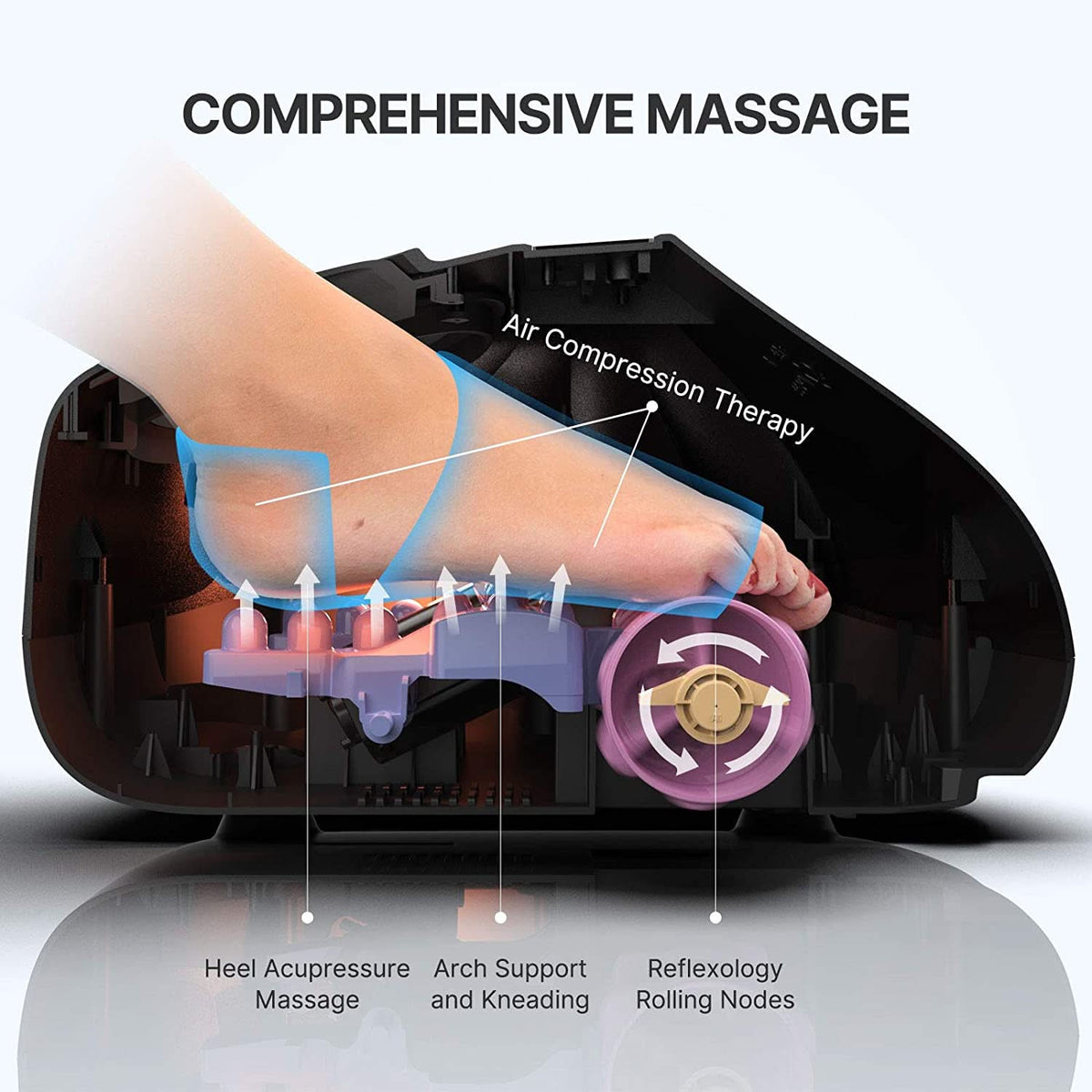 Shiatsu Foot Massager Plus