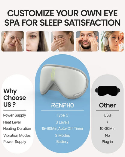 EyeSnooze Sleep Mask