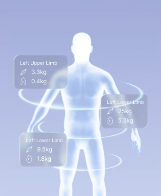All Your Stats on Display