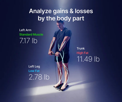 MorphoScan Nova Body Composition Scale