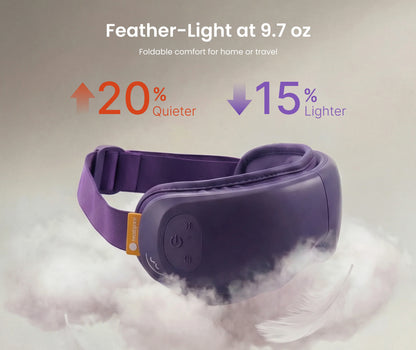 RENPHO x Headspace Eyeris Zen Eye Massager